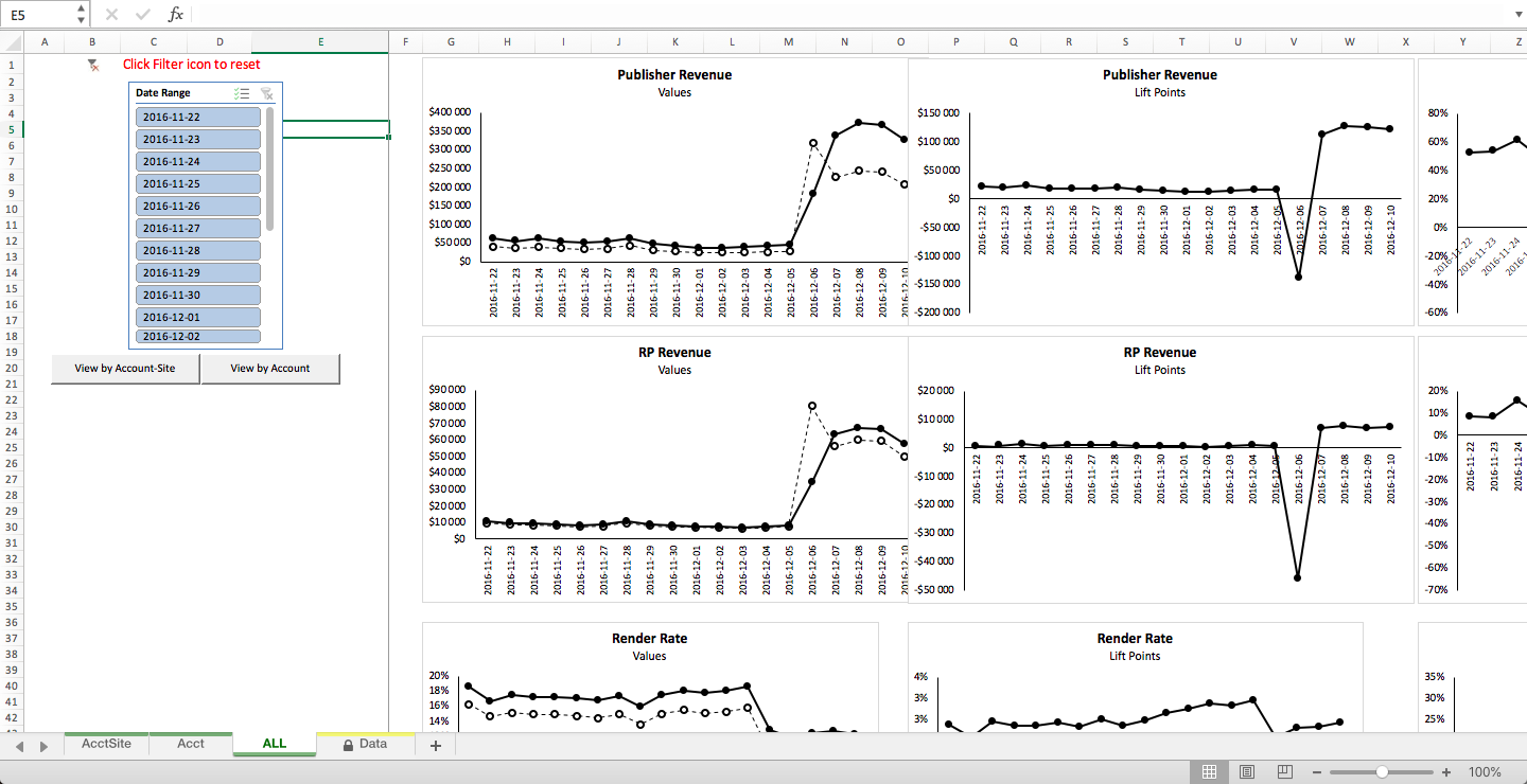 Dynamic Graphing in Excel (DEMO)